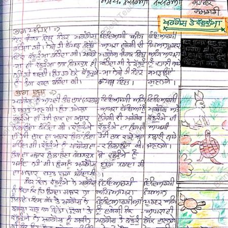 Punjabi Lesson Plan PDF (Punjabi Medium) - Image 3